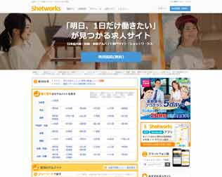 ショットワークス