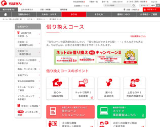 ちばぎん　住宅ローン借り換えコース