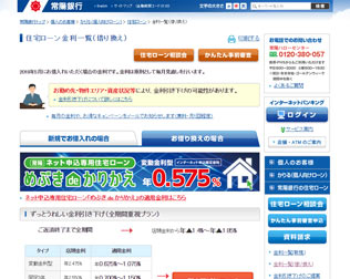 常陽銀行　住宅ローン金利一覧（借り換え）