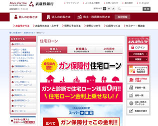 武蔵野銀行　住宅ローン