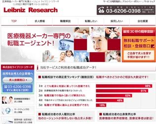 ライプニツ・リサーチ