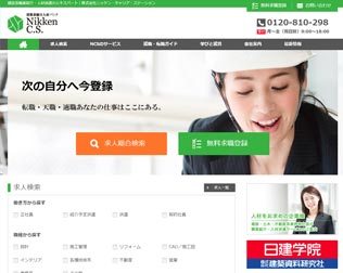 ニッケン・キャリア・ステーション