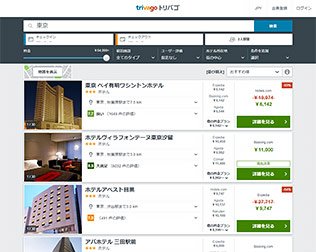 trivago（トリバゴ）